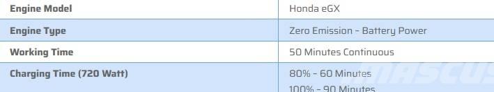 Dumper - Canycom SC30