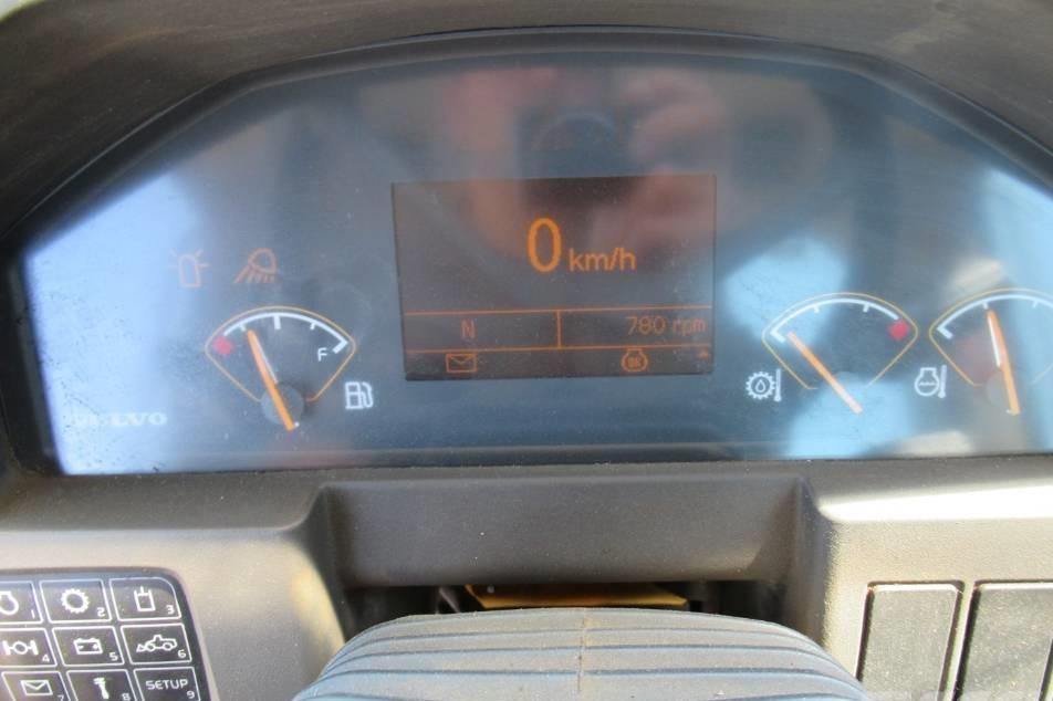 Incarcator frontal - Volvo L110F